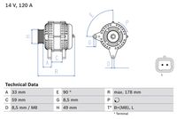 Alternatori Auto BX